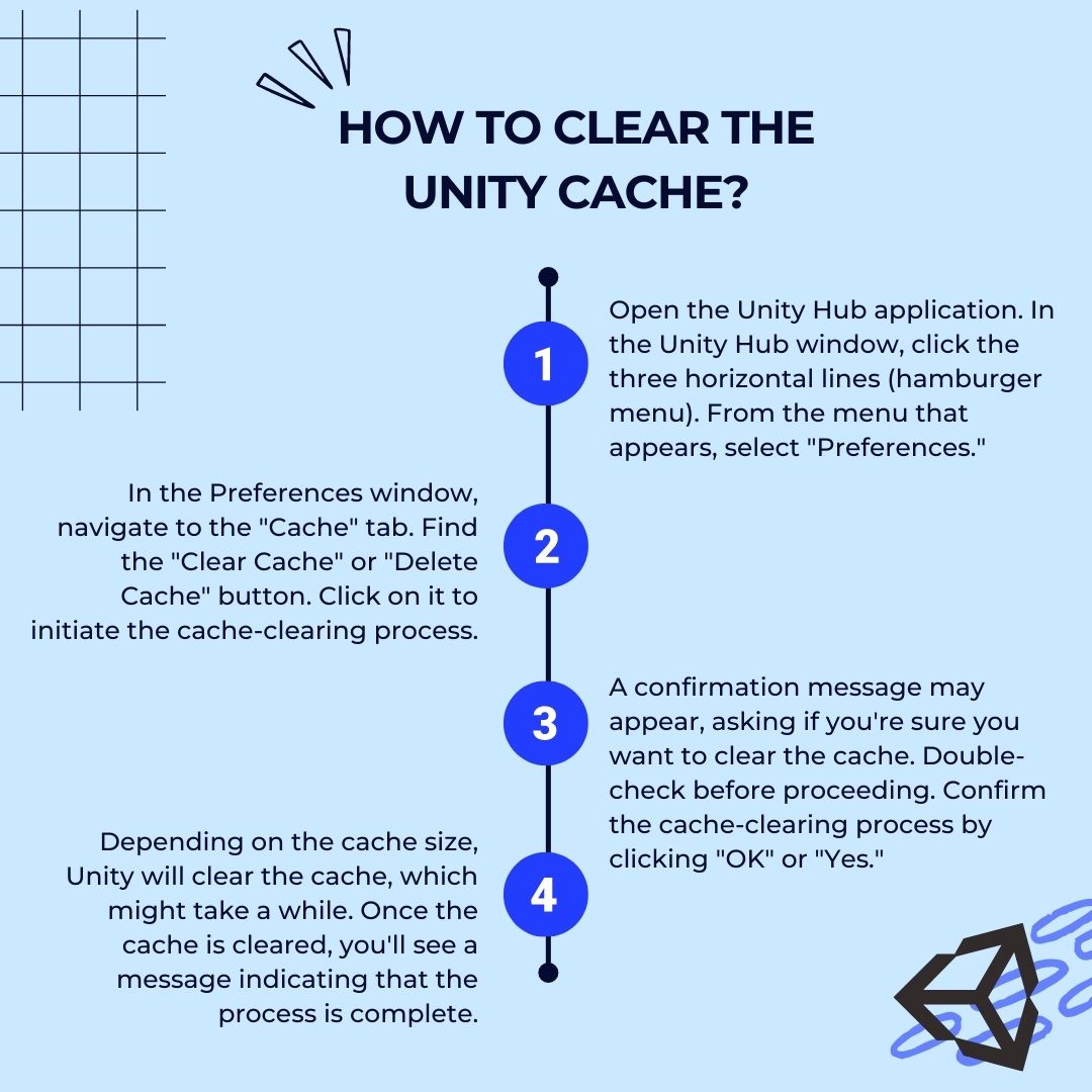 How to clear the Unity cache