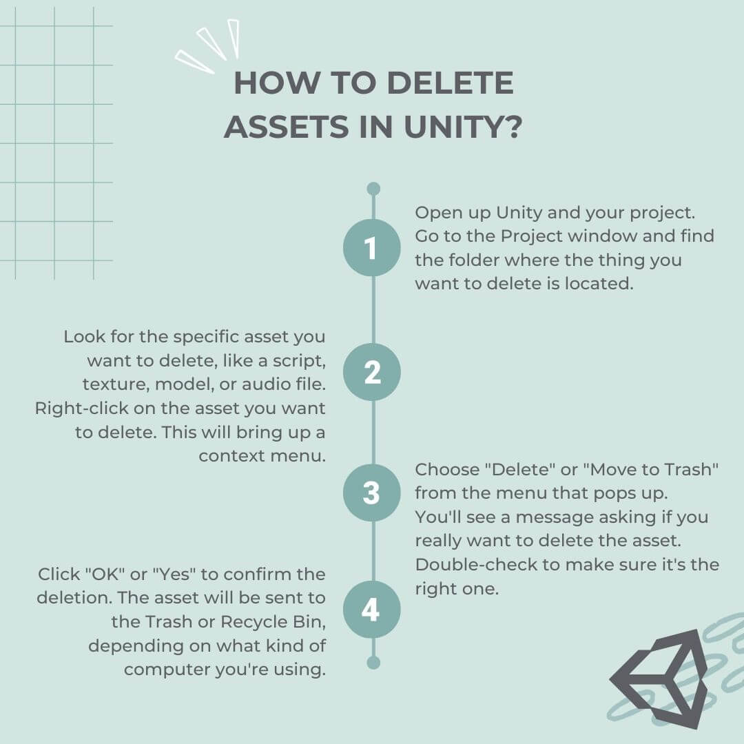 How to delete assets in Unity