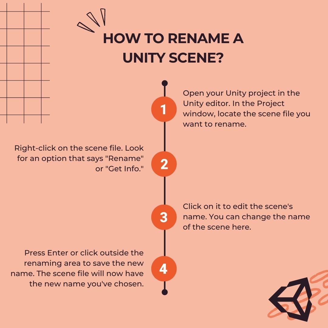 How to rename a Unity scene