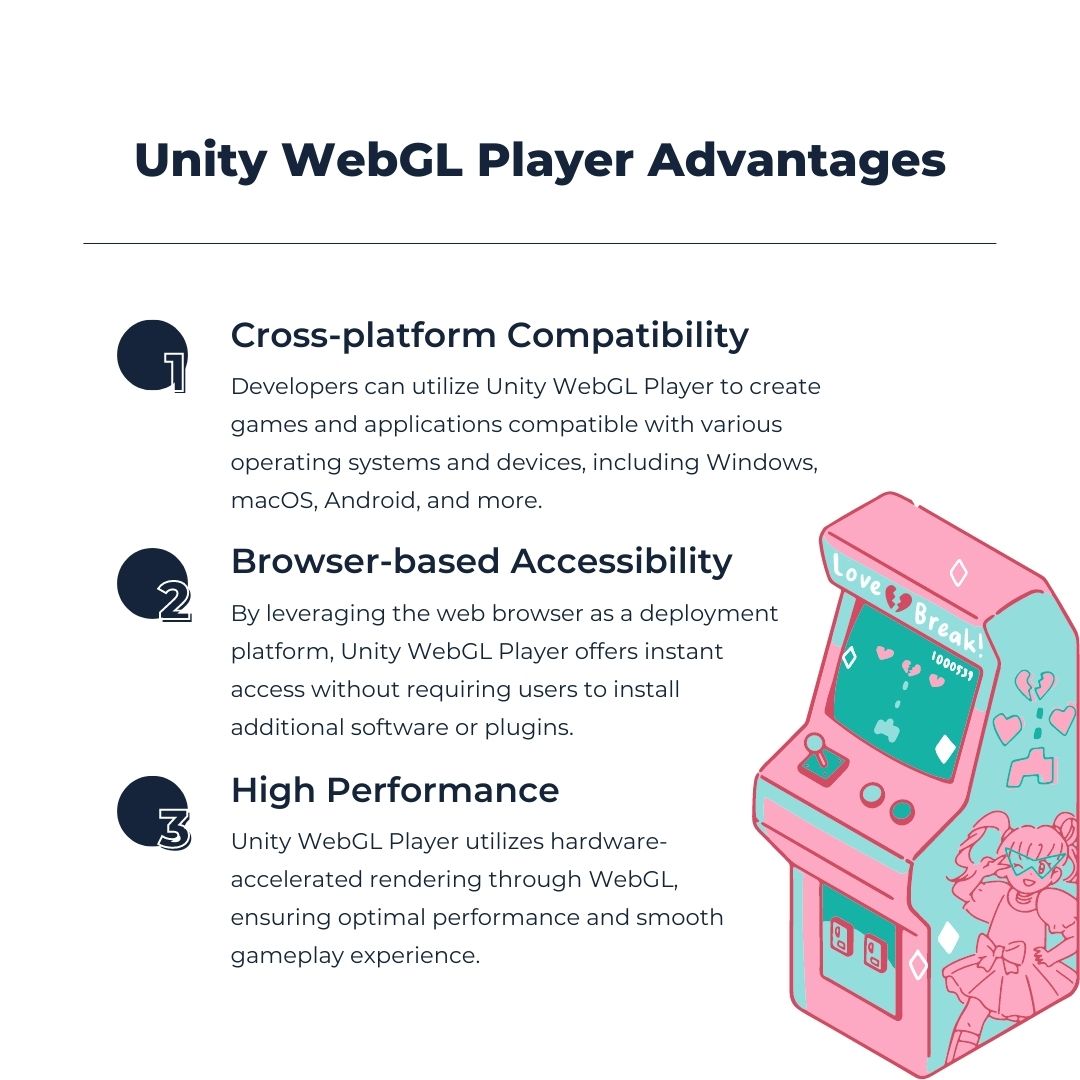 Unity WebGL Player Advantages