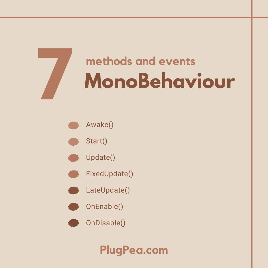 MonoBehaviour